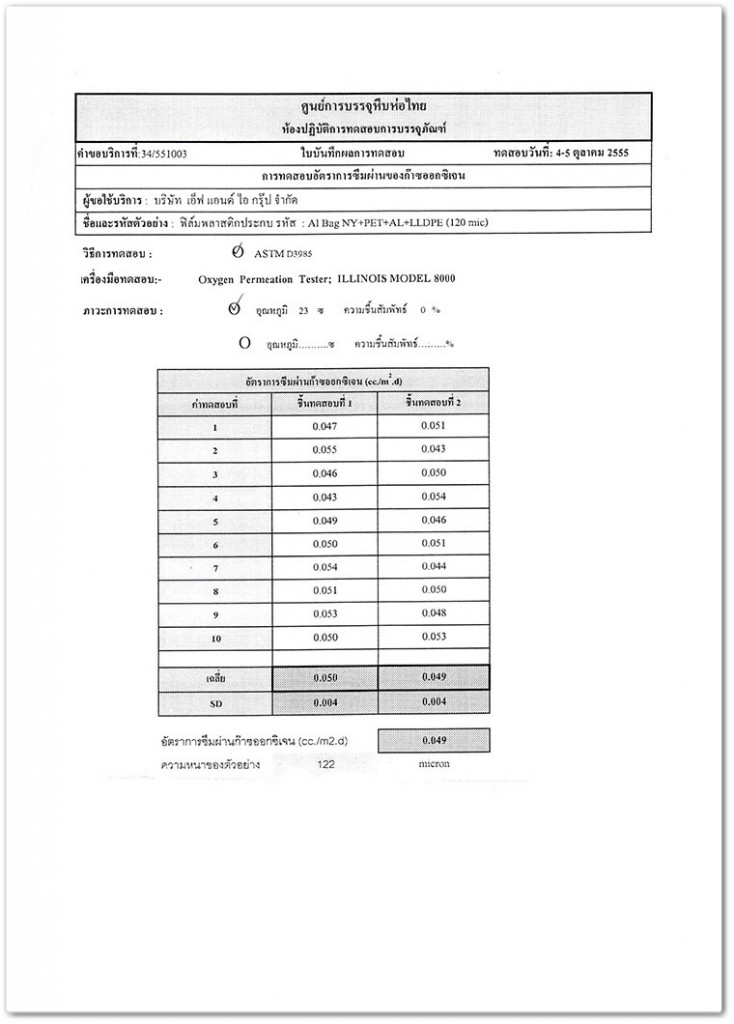 TISTR_AL_Bag_16 Oct 2012-3